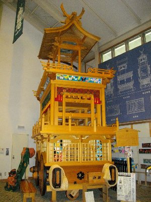 古川まつりの山車