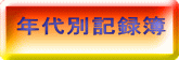 NʋL^ 