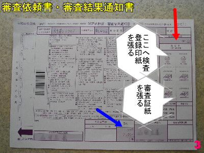 審査依頼書・審査結果通知書
