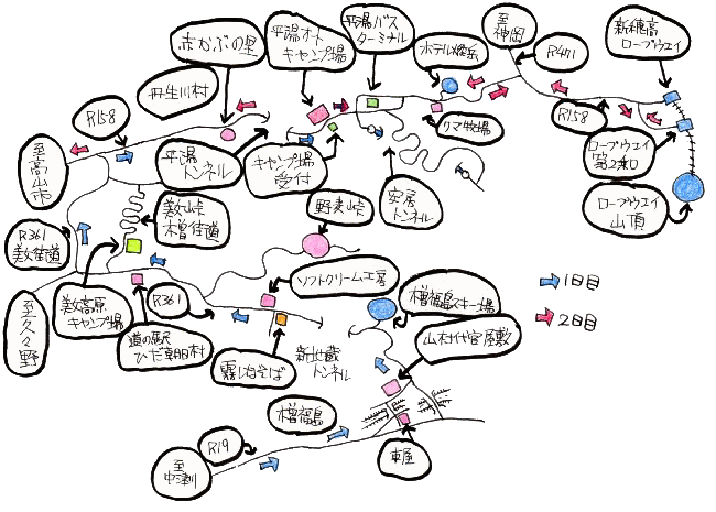 平湯キャンプルート図
