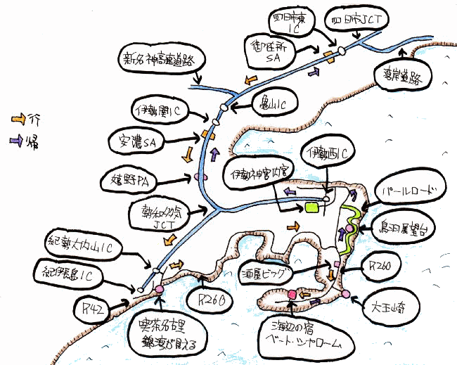 おじんライダー旅物語ルート図