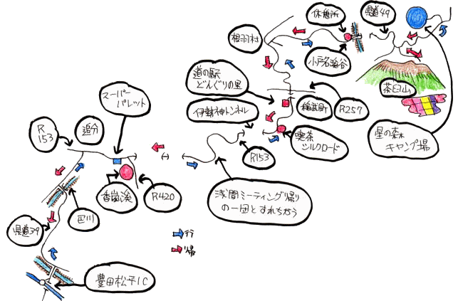 嵐の星の森キャンプルート図