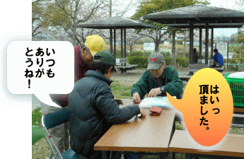 会費の徴収