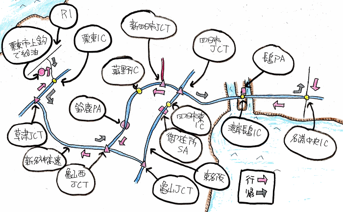 プチツーリングルート図