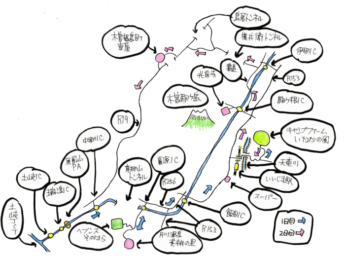キャンプファームいなかの風ルート図