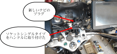 VKC^[\PbgZbg̈ʒu