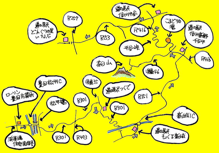 道の駅巡りルート図
