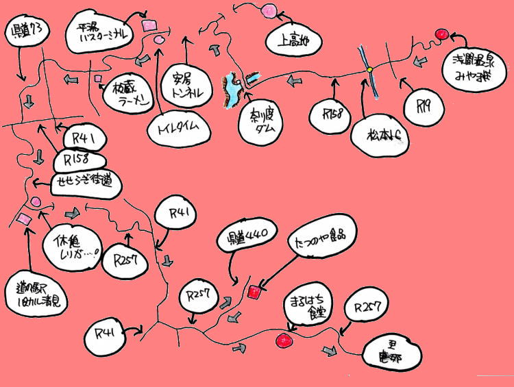 四日目ルート図